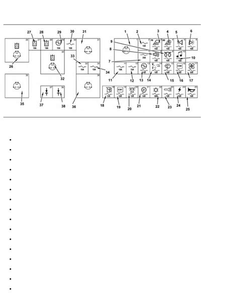 226b3 cat skid steer|cat 226b hydrolic diagram.